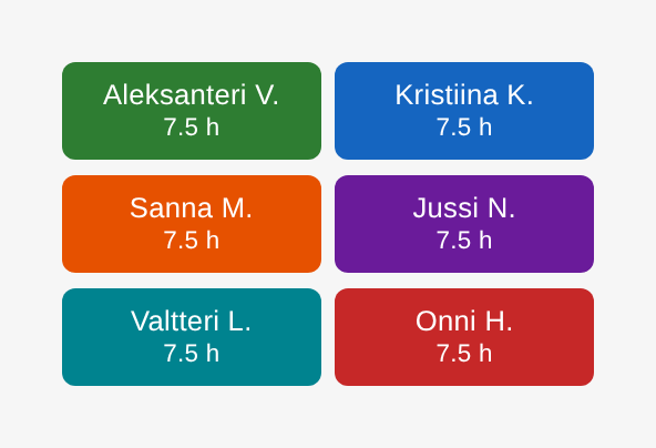 Työntekijät kahdessa sarakkeessa