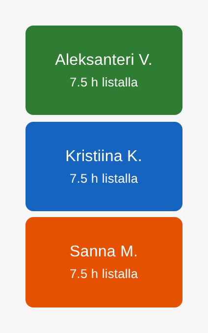 Työntekijät yhdessä sarakkeessa