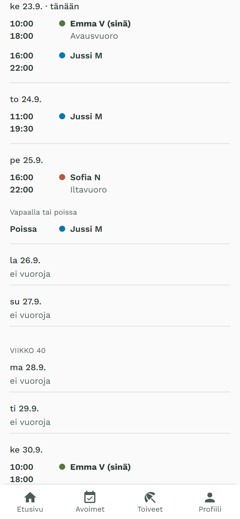 Koko tiimin lista päivänäkymässä: vuoron kellonajat ja muistiinpano