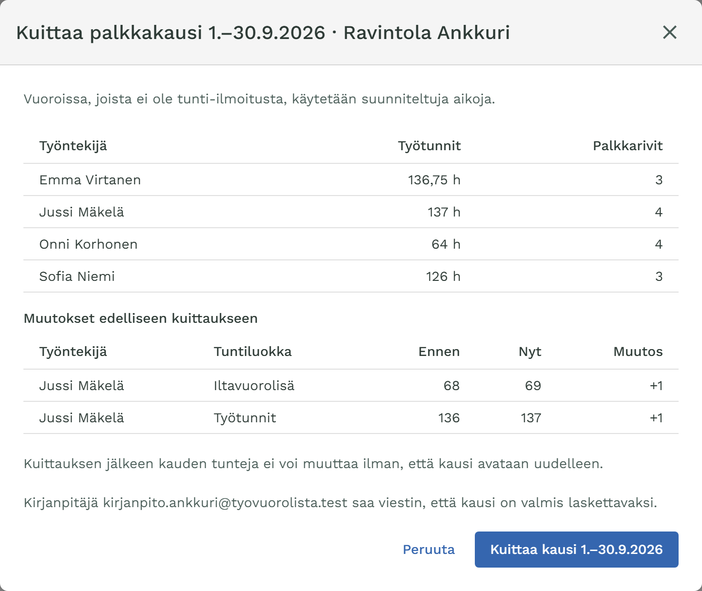 Uudelleenkuittaus: muutokset edelliseen kuittaukseen, Jussi Mäkelä +1 h työtunteja ja iltavuorolisää