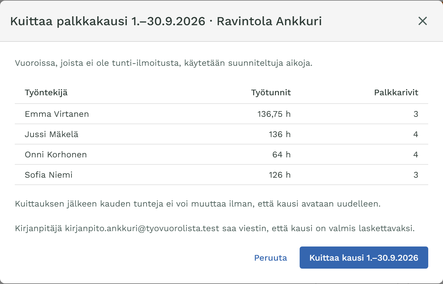 Palkkakauden kuittaus: työntekijöiden työtunnit ja tieto kirjanpitäjälle lähtevästä viestistä.