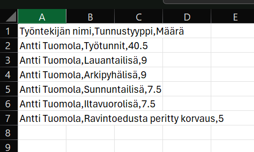 CSV-raportin esimerkki Excelissä