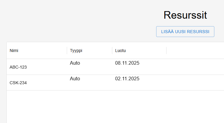 Resurssilistaus