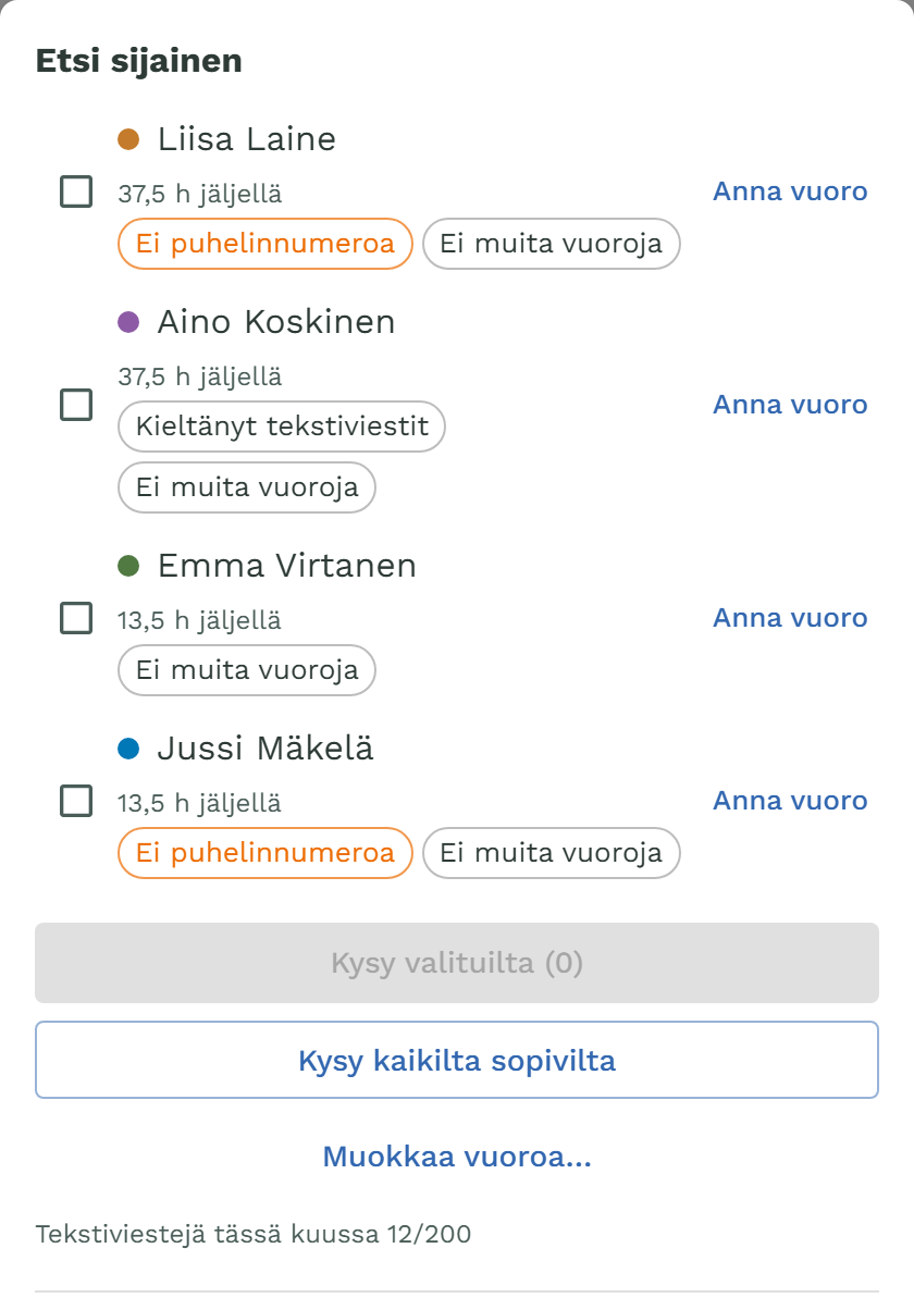 Etsi sijainen -paneeli: Liisalta ja Jussilta puuttuu numero, Aino on kieltänyt tekstiviestit, Emmalla on numero.