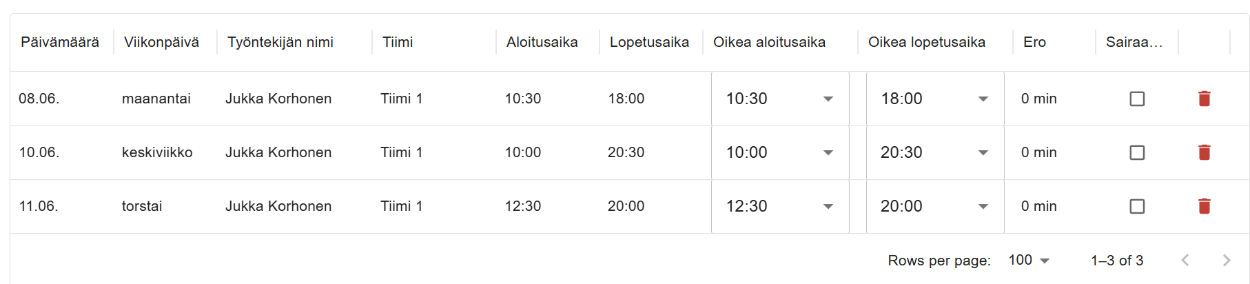 Vuorotaulukko suunnitelluilla ja toteutuneilla ajoilla